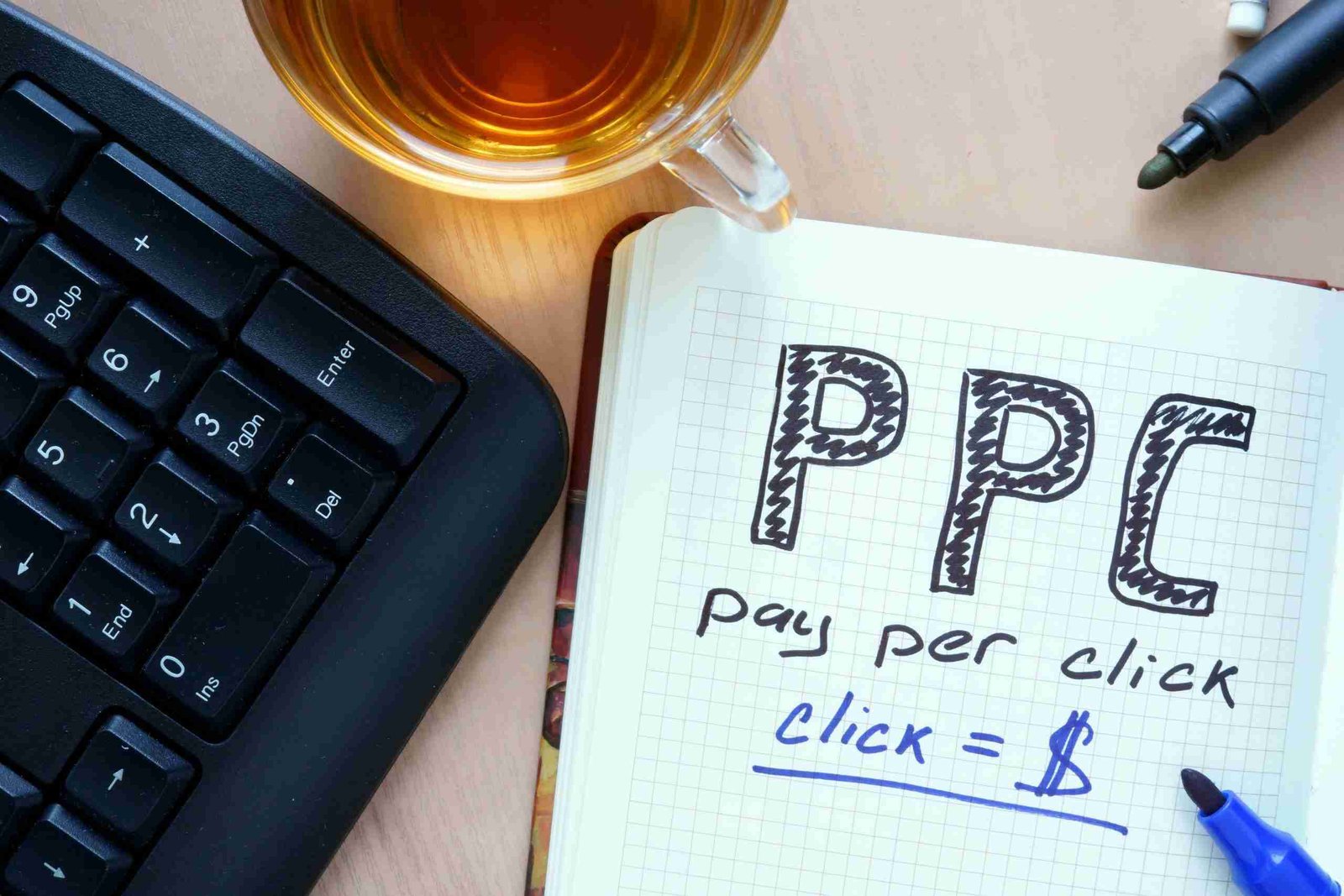 Best Guide to B2B PPC Advertising