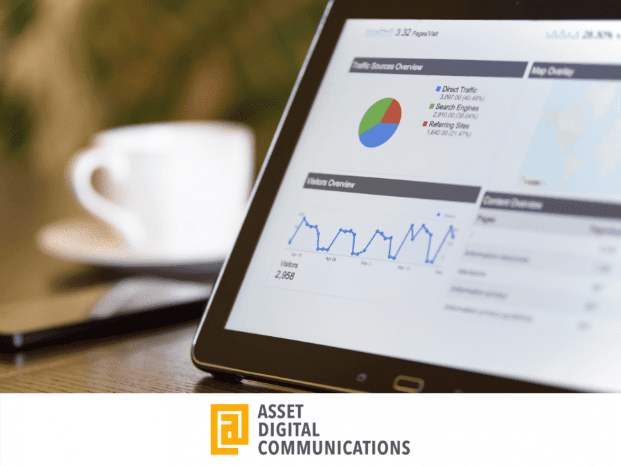 Content Marketing Growth Statistics
