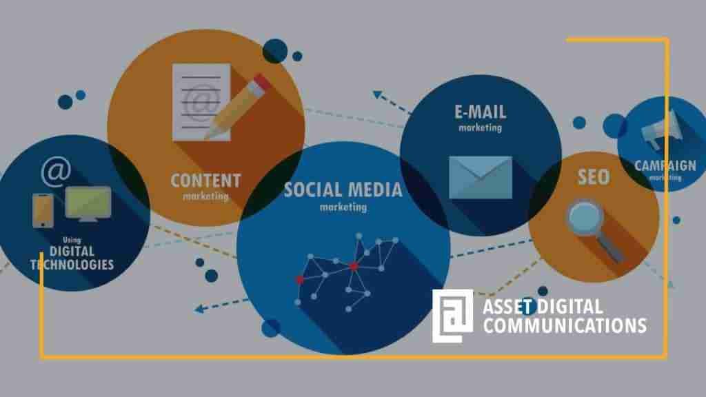 What is digital marketing