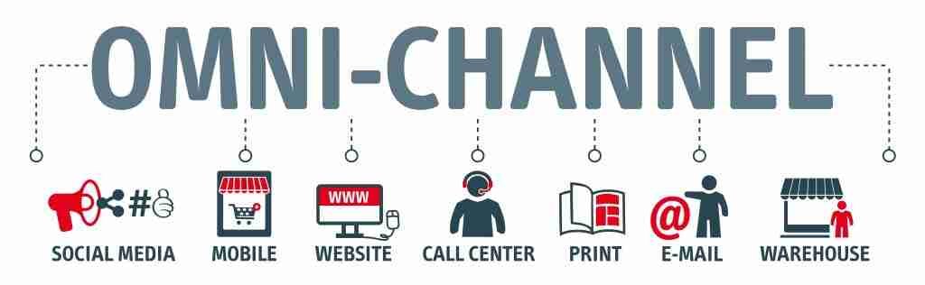 Omni Channel Strategy By Asset Digital Communications