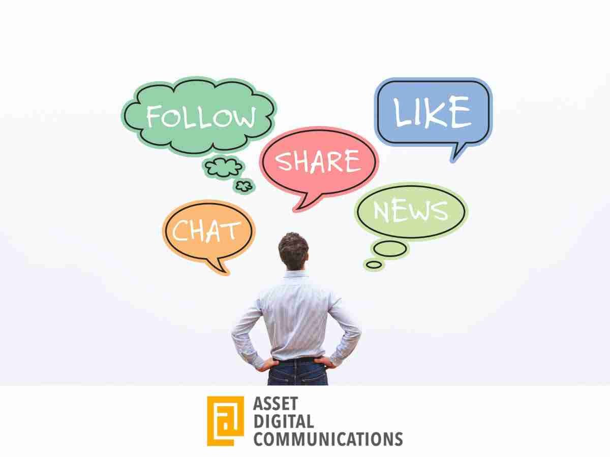 Effective Social Media Marketing Plan