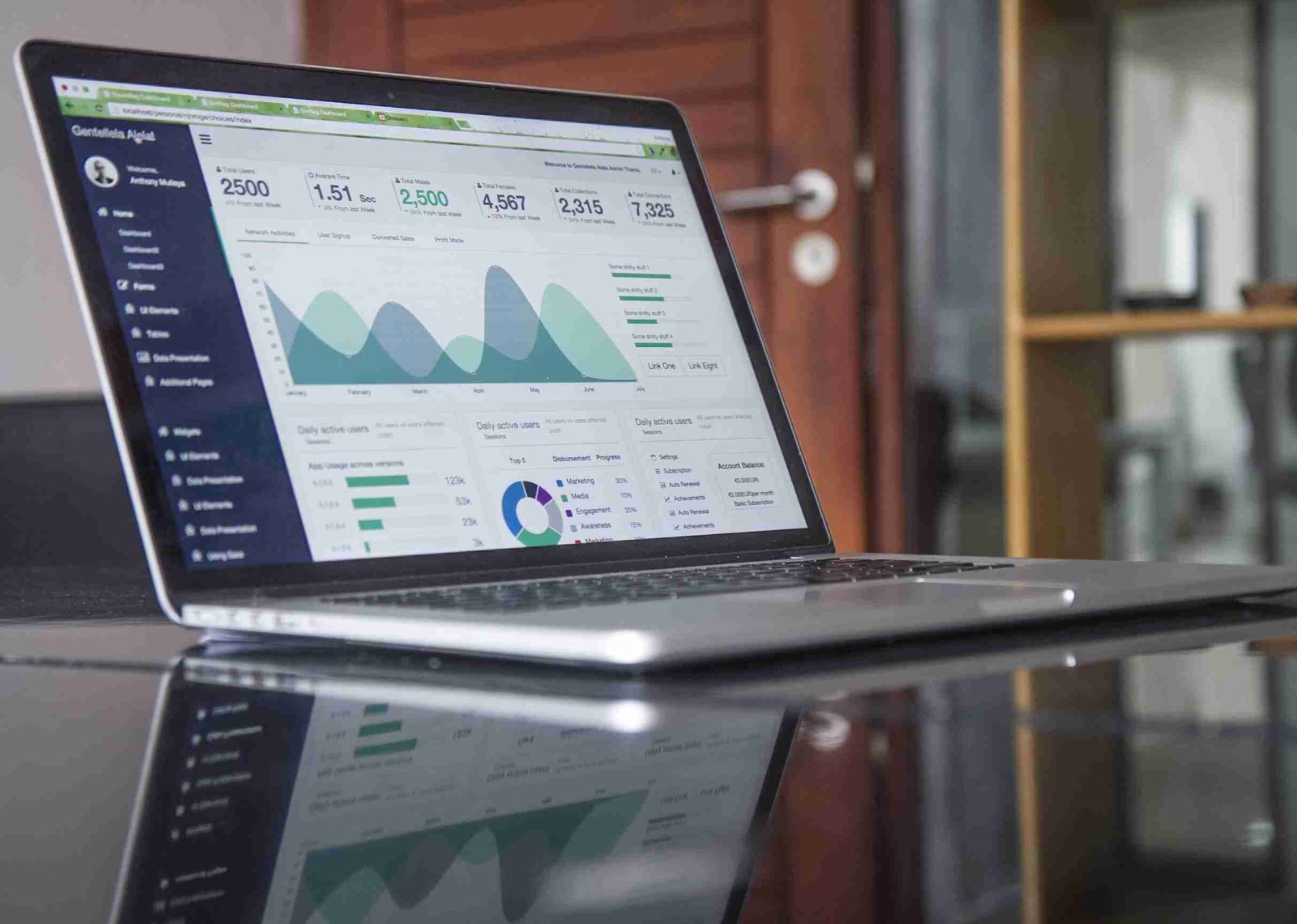 What Are Core Web Vitals and What Value Do They Bring