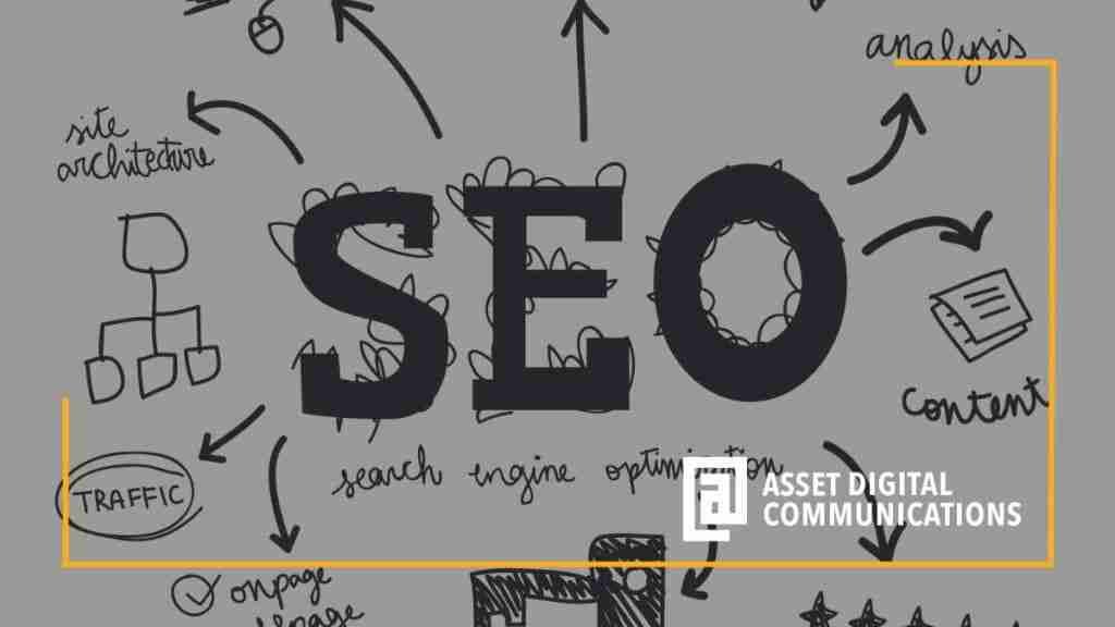 Seo relevance to business