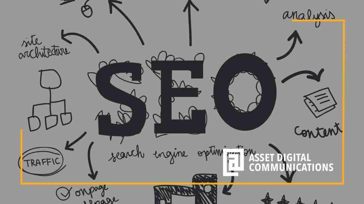 Seo relevance to business